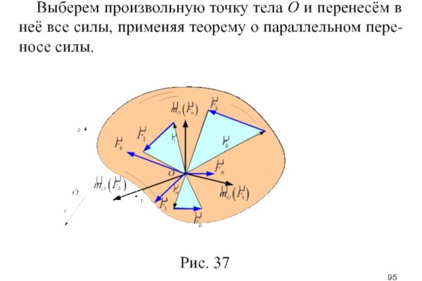 2fa код blacksprut что делать