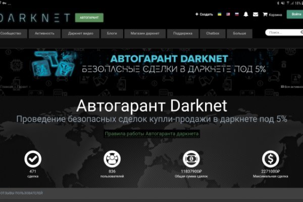 Black sprut актуальные