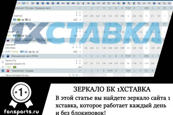 Не работает сайт блэкспрут blacksprut adress com